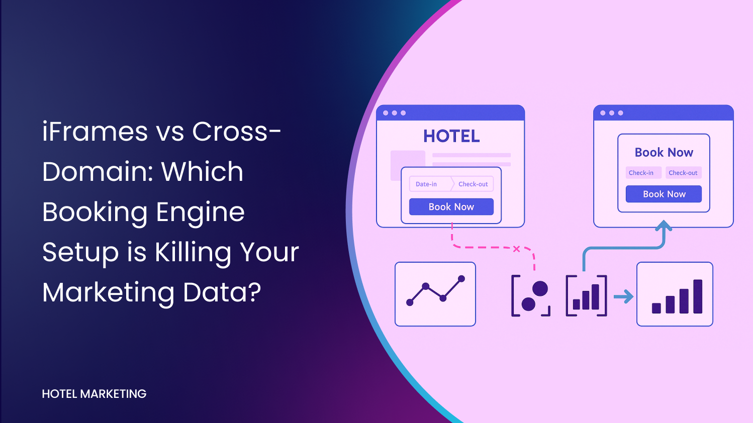 iFrames vs Cross-Domain: Which Booking Engine Setup is Killing Your Marketing Data?